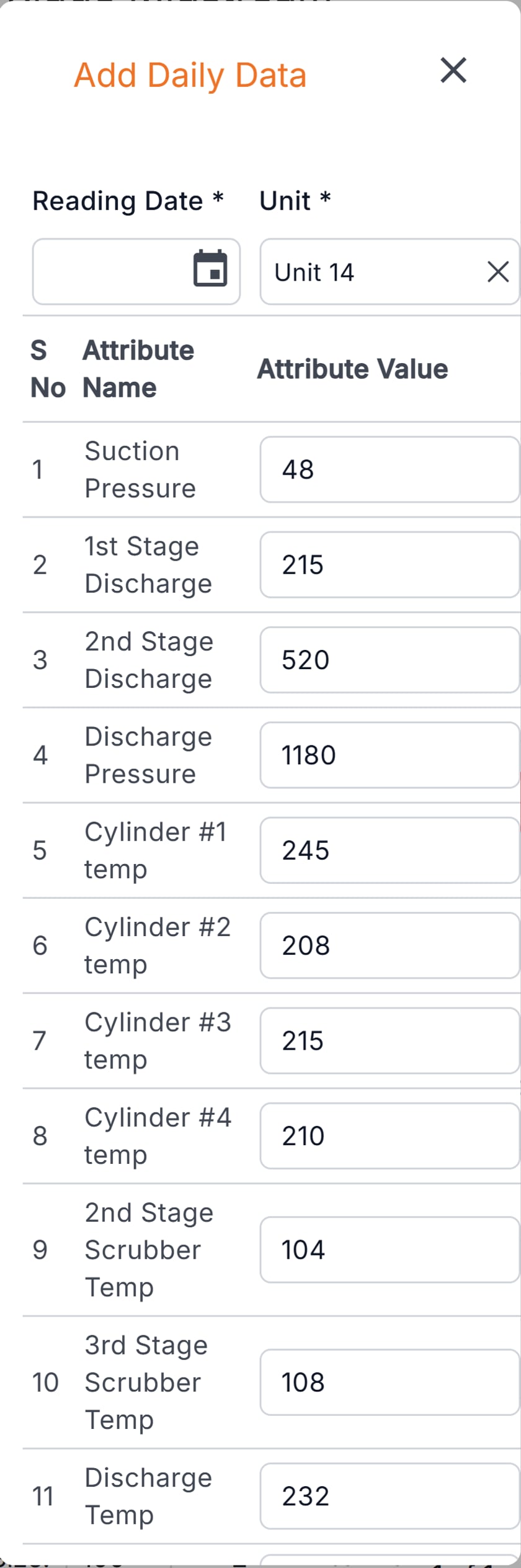Add Daily Data screen with 26 readings entered for Unit 14